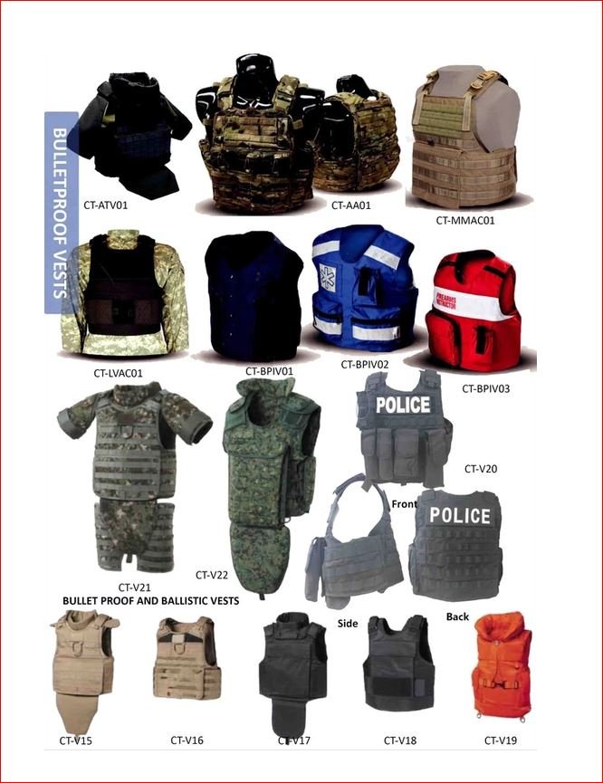Airport Security