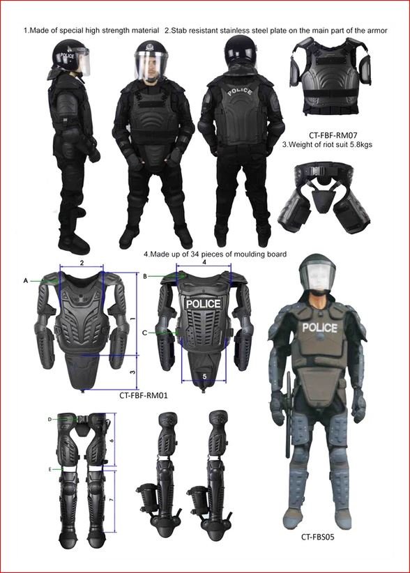 Airport Security