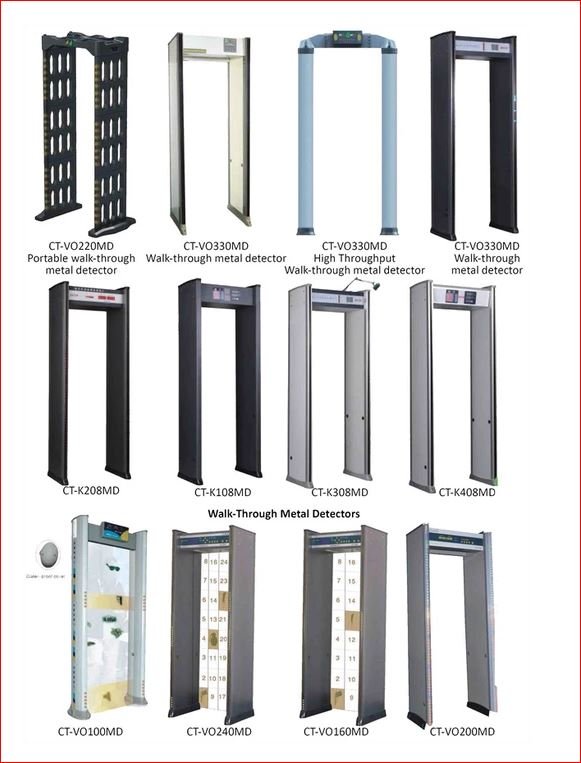 Intruder Alarms
